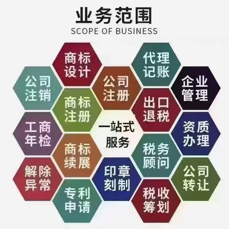 吉林代理记账